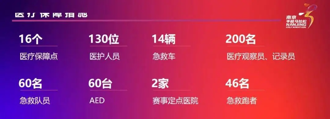 珠海马拉松奖牌图片_珠海马拉松奖牌怎么获得_珠海马拉松奖牌