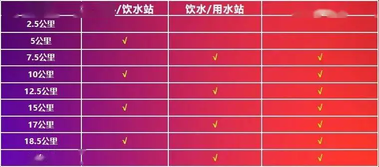 珠海马拉松奖牌怎么获得_珠海马拉松奖牌图片_珠海马拉松奖牌