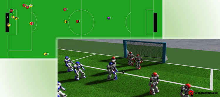RoboCup Soccer(足球)仿真组
