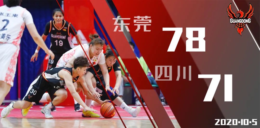 东莞宏远篮球冠军巡游_广东东莞宏远篮球更名_东莞宏远男篮