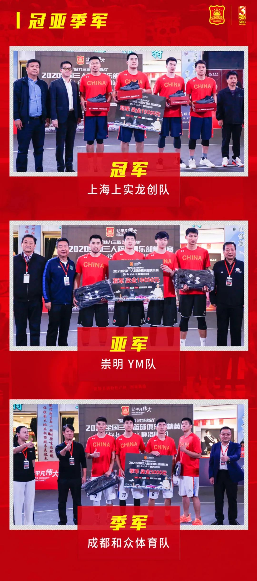 东莞宏远男篮_广东东莞宏远篮球更名_东莞宏远篮球冠军巡游