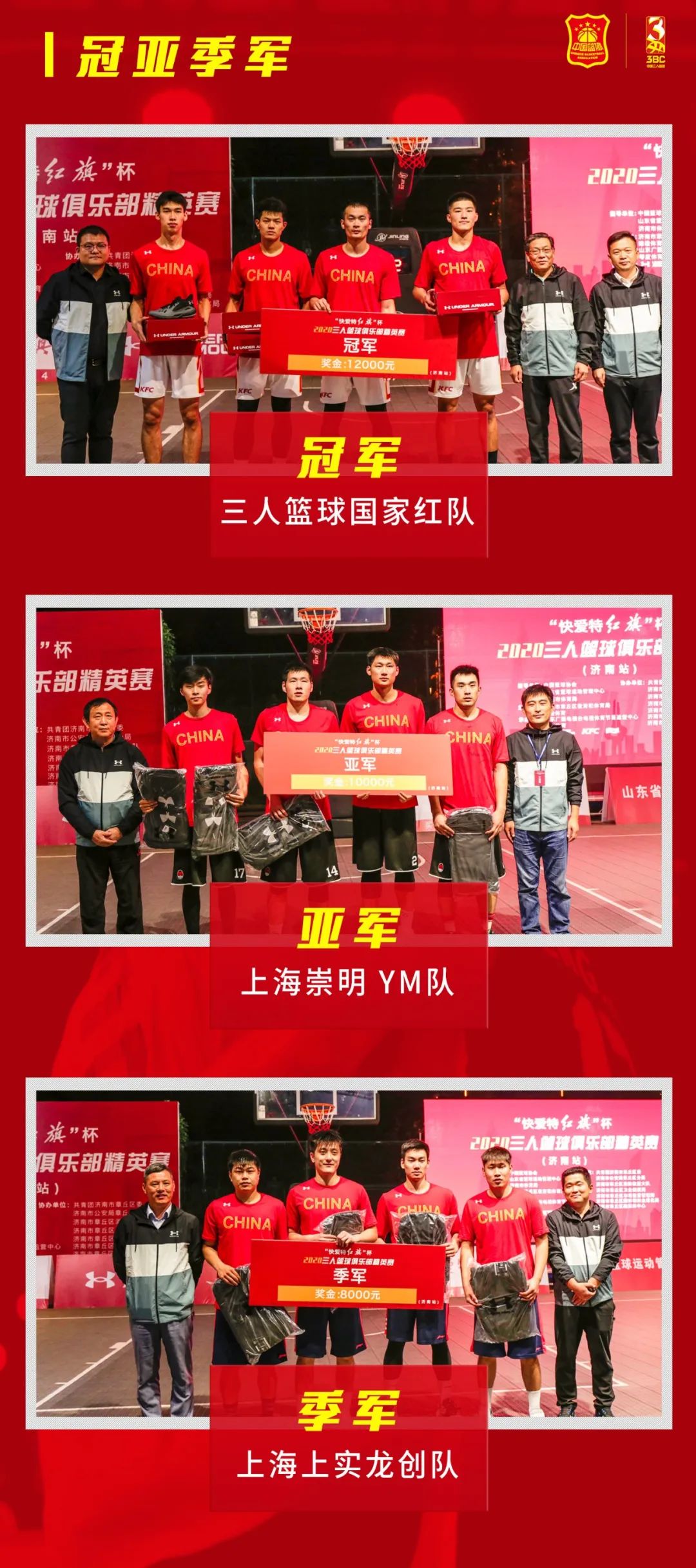广东东莞宏远篮球更名_东莞宏远篮球冠军巡游_东莞宏远男篮