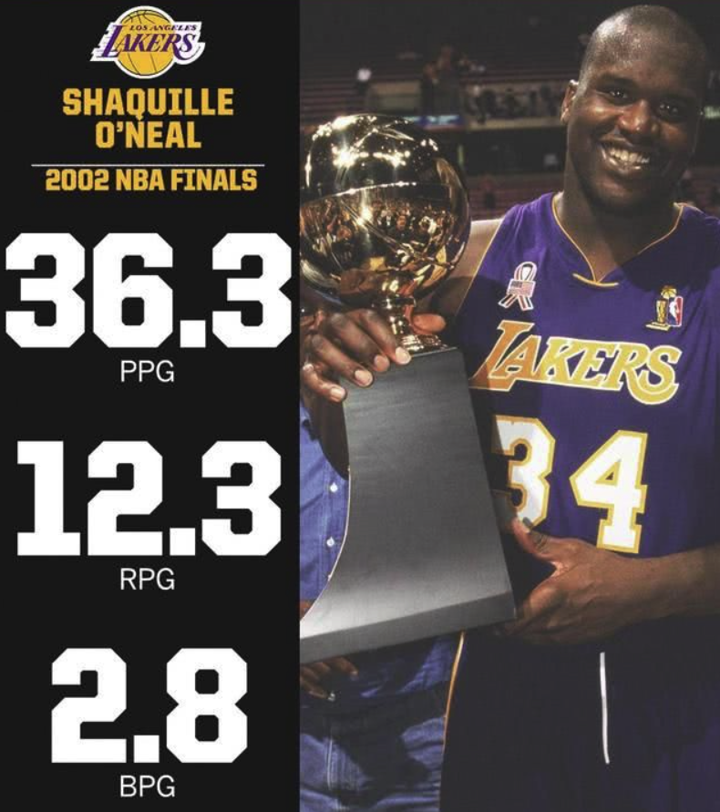 篮球控4期：保护球队篮板的第一人，NBA历史上最强的中锋是谁？