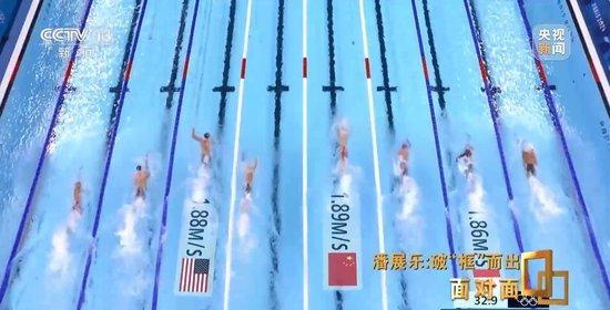 亚洲自由泳纪录_亚洲自由游泳冠军是谁_游泳亚运冠军