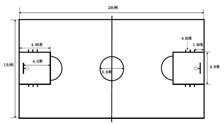 篮球动作技巧术语_篮球的动作技巧_篮球技巧和篮球动作一样吗