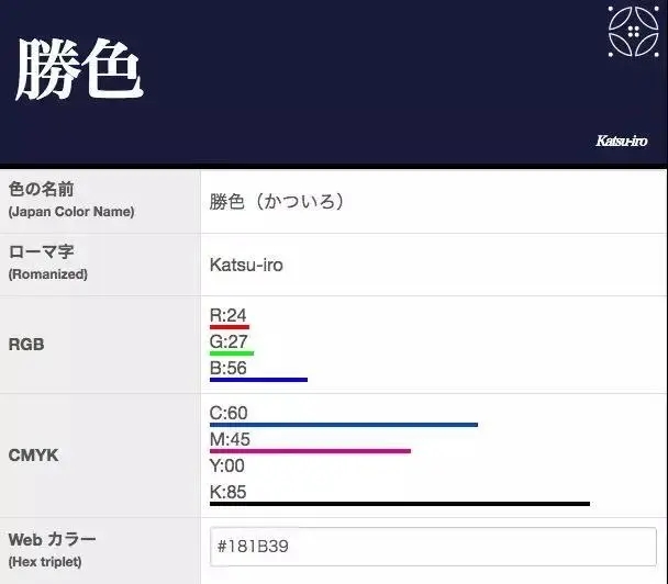 英国顶级足球联赛冠军_顶级联赛足球冠军英国球员_英国最高足球联赛