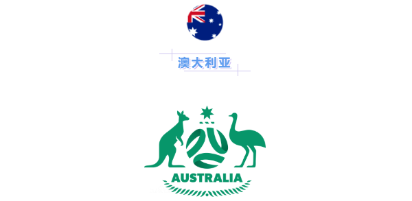顶级联赛足球冠军英国球员_英国最高足球联赛_英国顶级足球联赛冠军