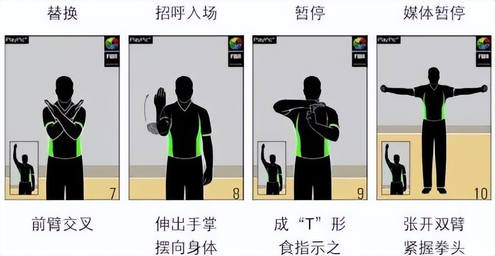 篮球规则有多少条_篮球场上的 规则有哪些_篮球规则上有几个球