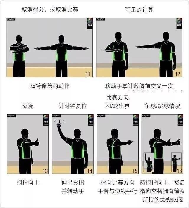 篮球规则有多少条_篮球场上的 规则有哪些_篮球规则上有几个球