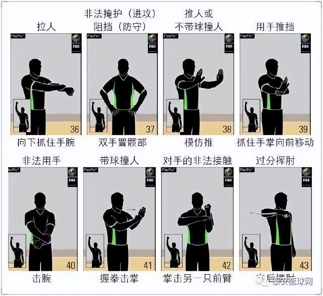 篮球场上的 规则有哪些_篮球规则上有几个球_篮球规则有多少条