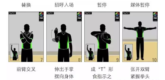 篮球比赛每一节首先发球的规则_篮球发球战术图_篮球发球动作要领