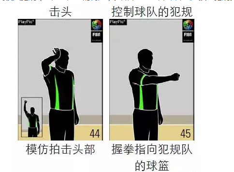 篮球比赛每一节首先发球的规则_篮球发球战术图_篮球发球动作要领