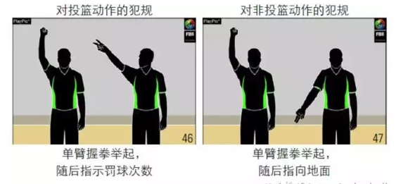 篮球发球动作要领_篮球发球战术图_篮球比赛每一节首先发球的规则