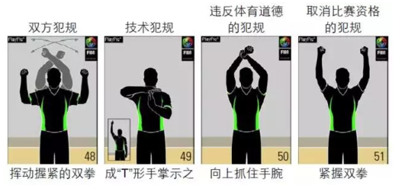 篮球发球动作要领_篮球发球战术图_篮球比赛每一节首先发球的规则