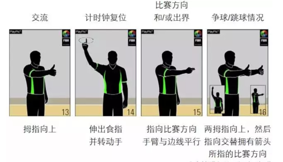 篮球比赛每一节首先发球的规则_篮球发球战术图_篮球发球动作要领