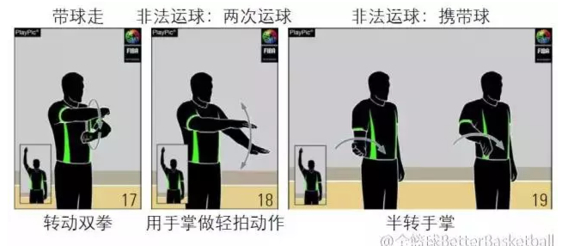 篮球比赛每一节首先发球的规则_篮球发球战术图_篮球发球动作要领