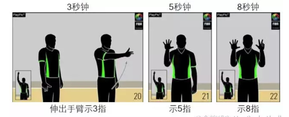 篮球比赛每一节首先发球的规则_篮球发球战术图_篮球发球动作要领