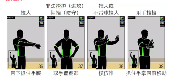 篮球比赛每一节首先发球的规则_篮球发球动作要领_篮球发球战术图